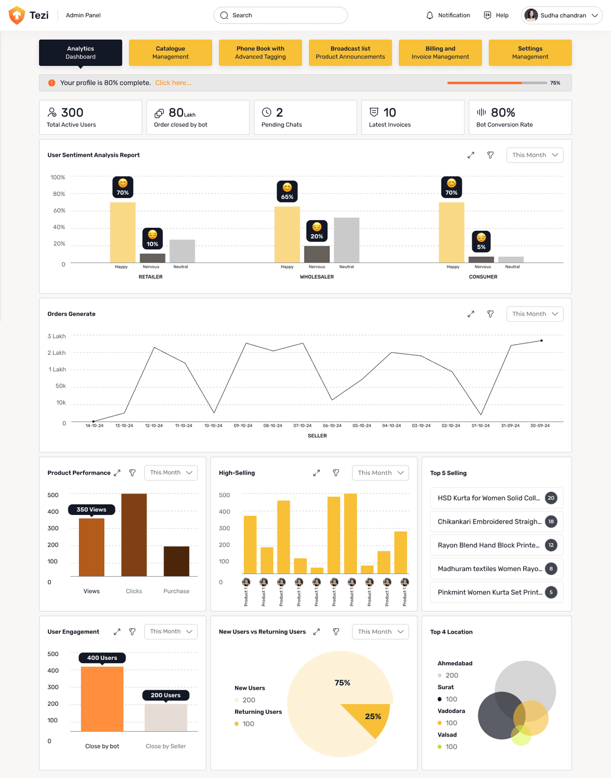 Admin Dashboard